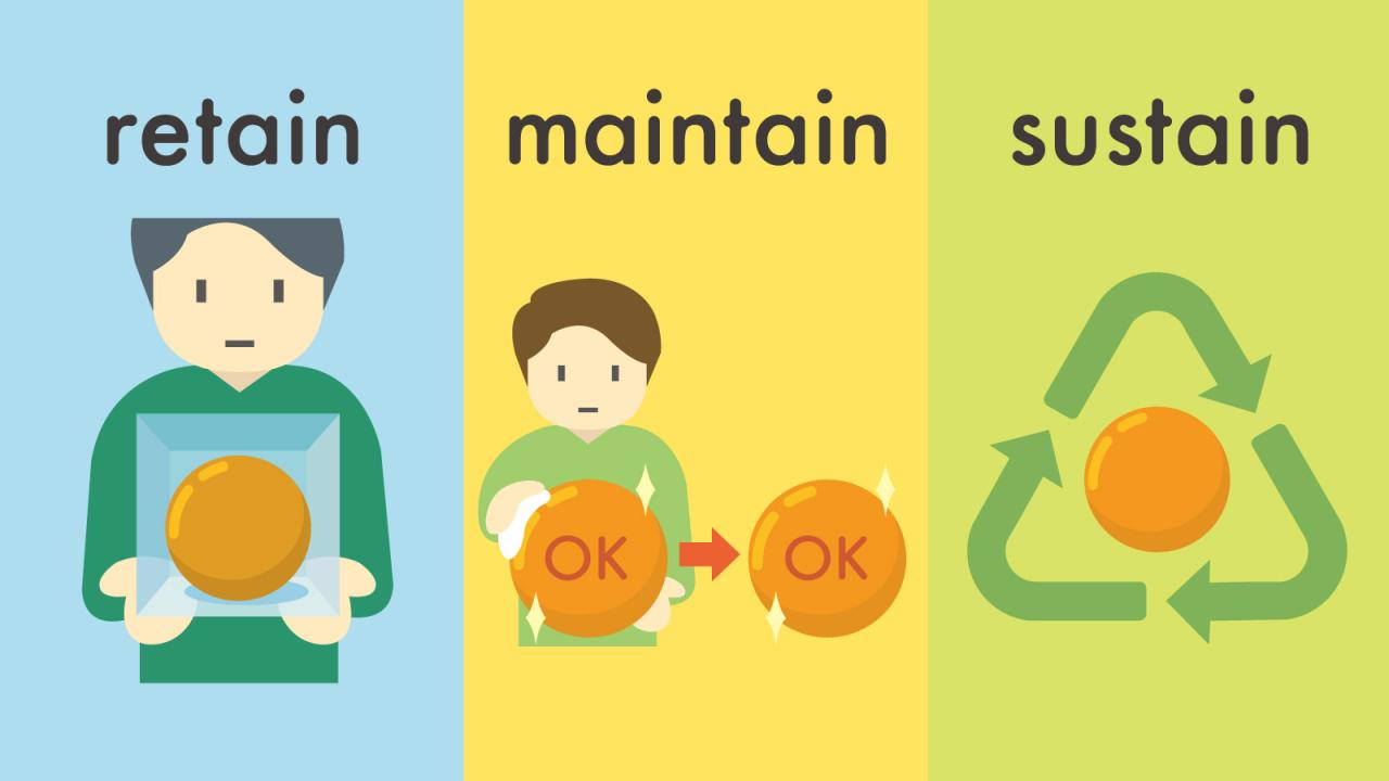 Retain と maintain と sustain の違いとは? Retain と maintain と sustain の違いとは?