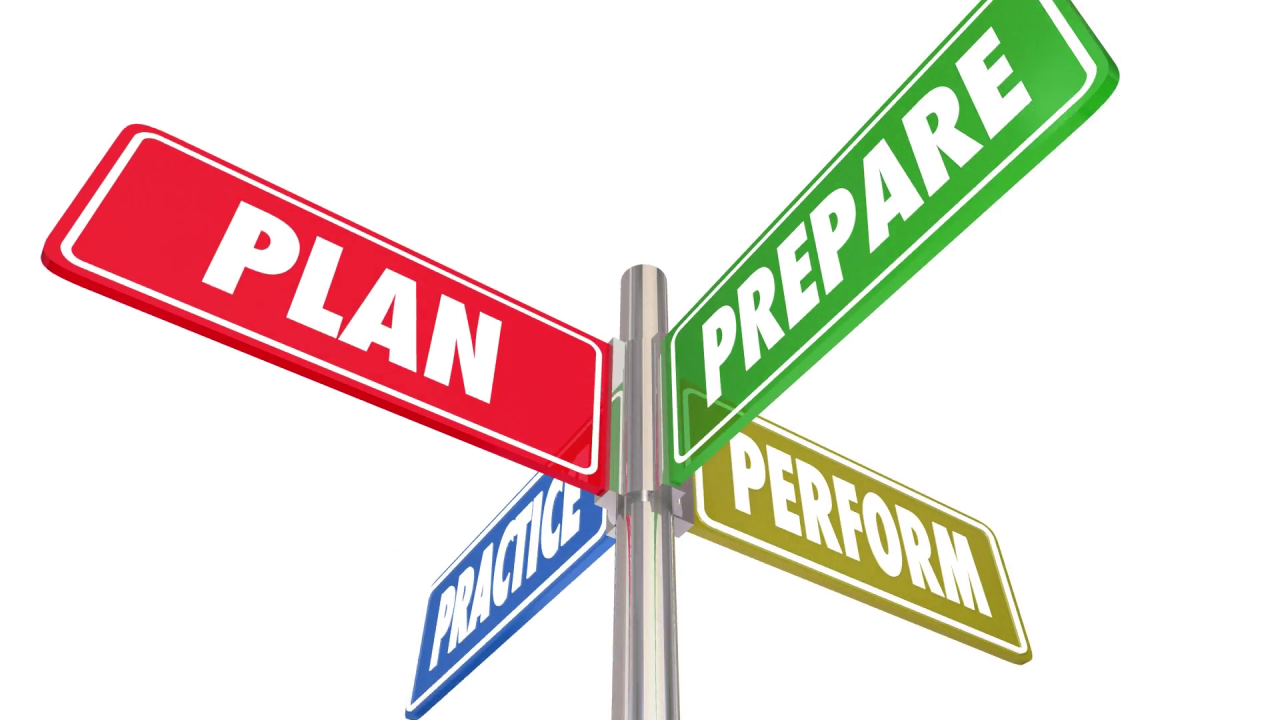 Plan Prepare Practice Perform Thinking Person Strategy Idea Stock ...